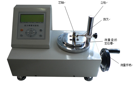 ��(sh��)��ʽ�ք�(d��ng)Ť�D(zhu��n)����ԇ�(y��n)�C(j��)